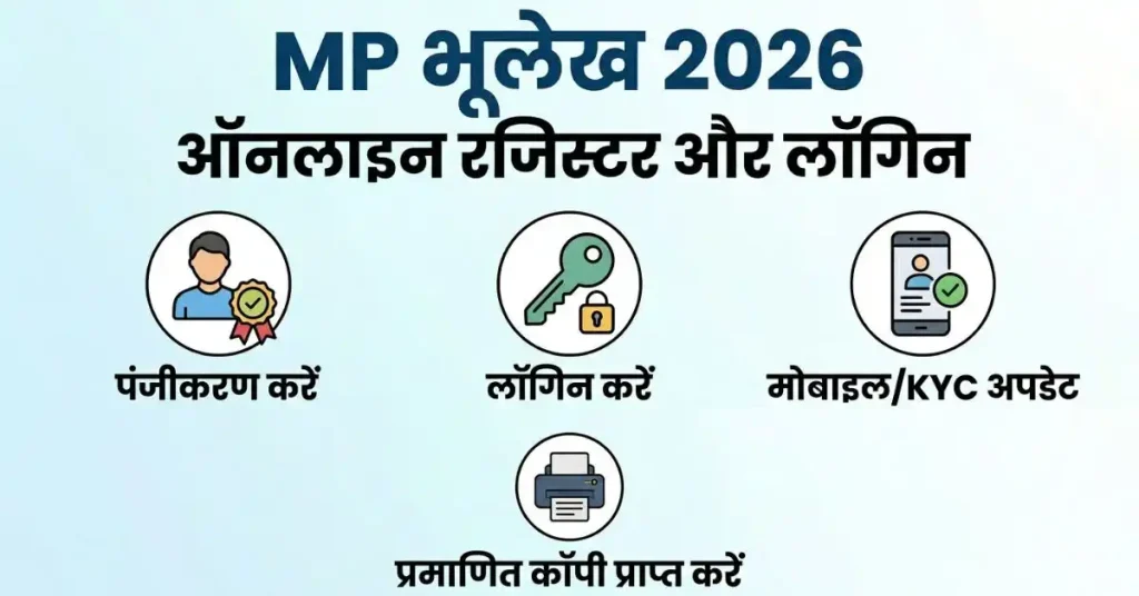 mp bhulekh login & registration process